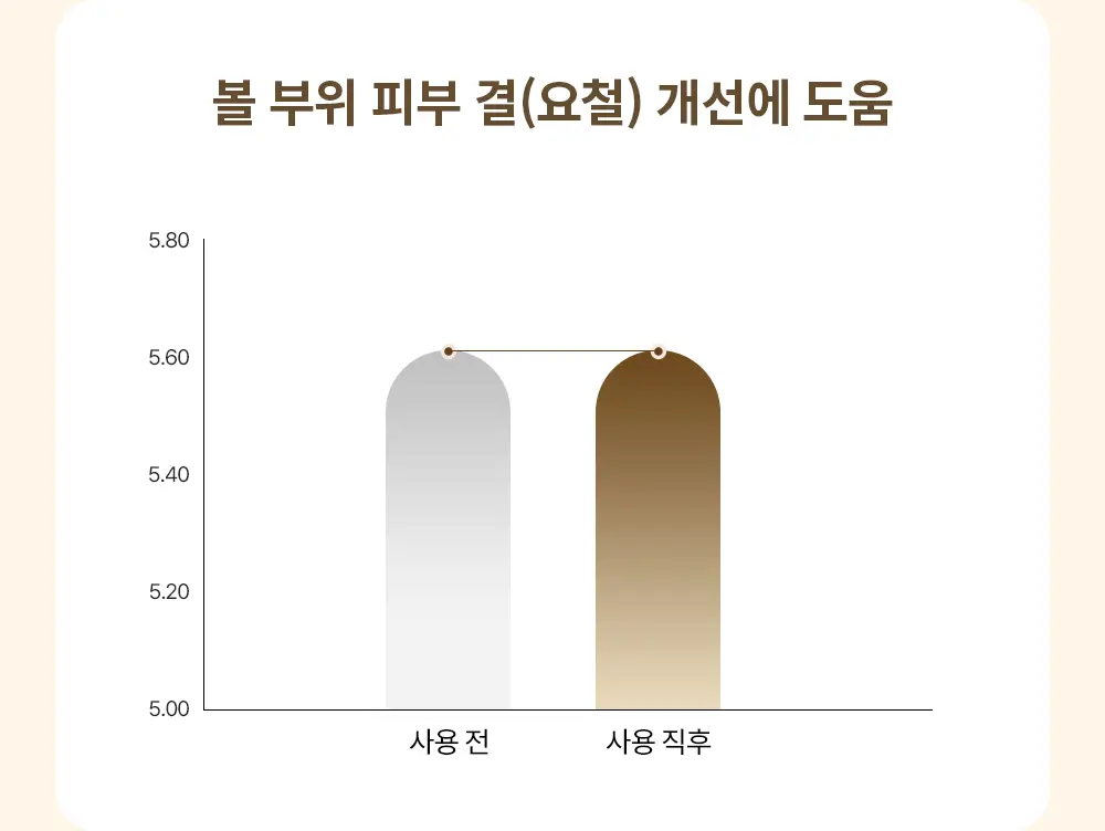 [원조율무팩] 리터니티 율무 요철모공 팩 120g 기획세트 상세페이지 28